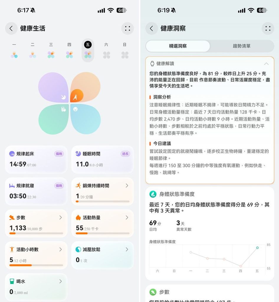 HUAWEI Watch GT7 與 Watch GT 7 Pro 華為智慧手錶 開箱評測 軟體功能 身體狀態準備度與前一晚的健康資訊(ifans 林小旭)